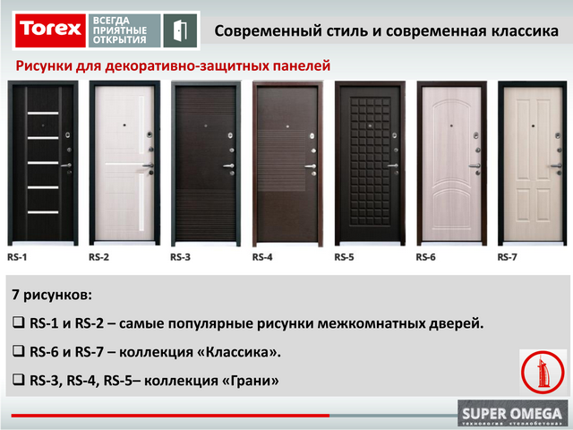 Отделка внутри двери