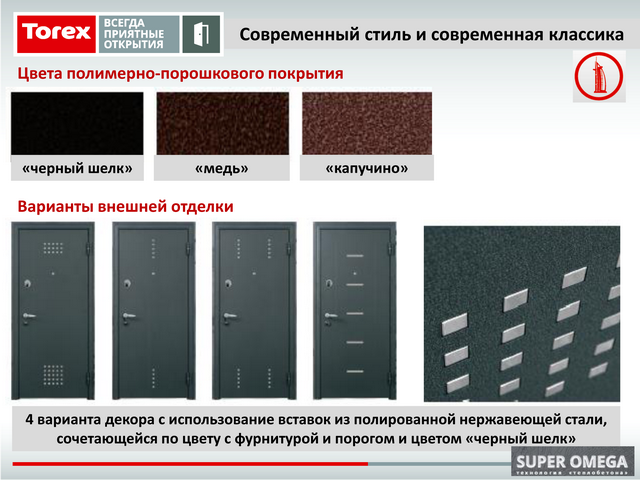 Внешняя отделка двери